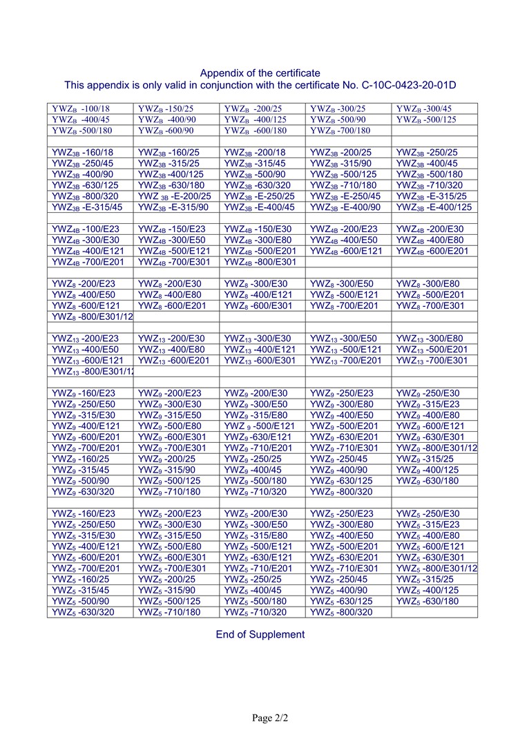 資質(zhì)榮譽(yù)